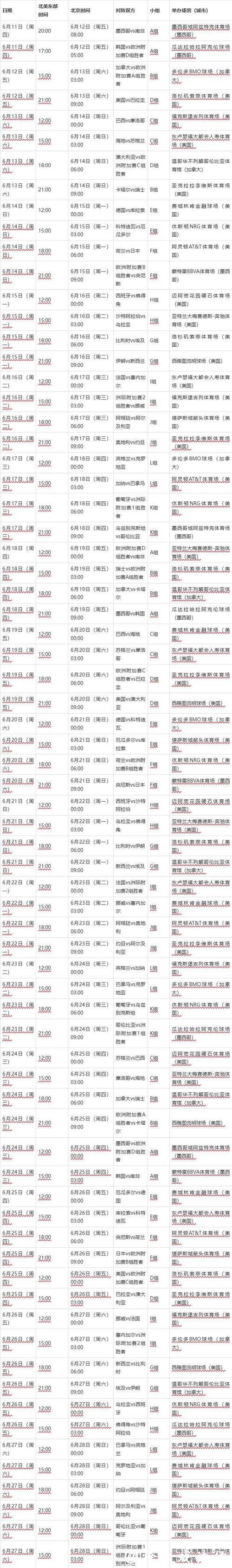 2026年世界杯完整赛程安排与精彩看点 2026年世界杯完整赛程安排与精彩看点