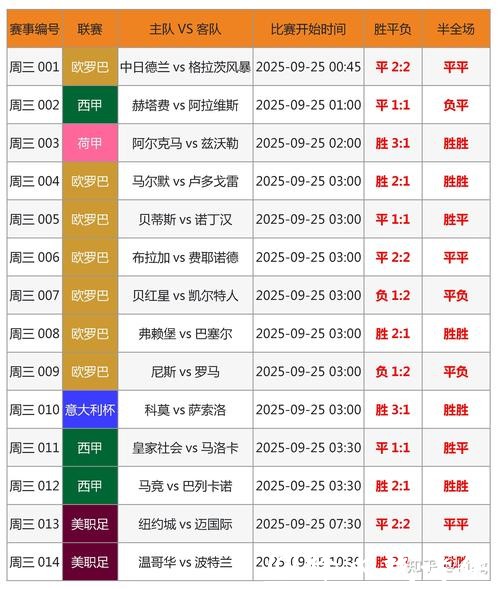 2026世界杯投注盘口最新分析与攻略 2026世界杯投注盘口最新分析与攻略