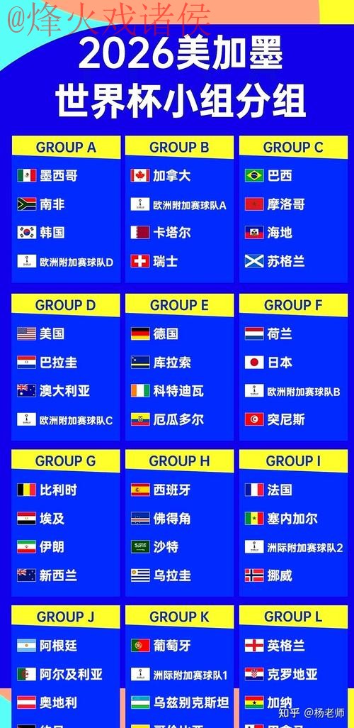 2026世界杯买球入口全站指南