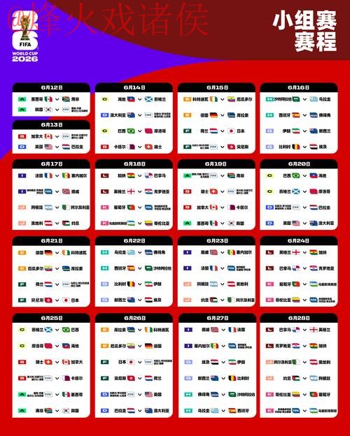 2026世界杯安全预测与全面分析