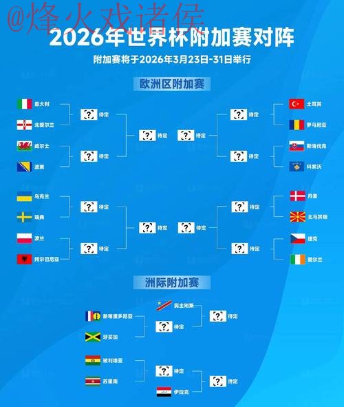 2026世界杯安全预测与全面分析