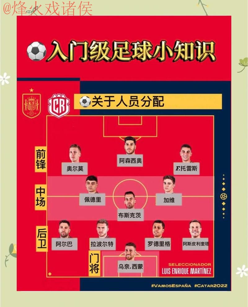 世界杯买球分析官方指南与攻略 世界杯买球分析官方指南与攻略