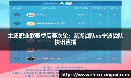 主场职业联赛季后赛次轮：芜湖战队vs宁波战队快讯直播