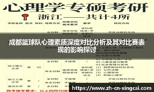 成都篮球队心理素质深度对比分析及其对比赛表现的影响探讨