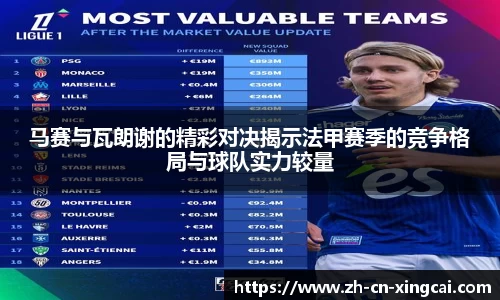 马赛与瓦朗谢的精彩对决揭示法甲赛季的竞争格局与球队实力较量